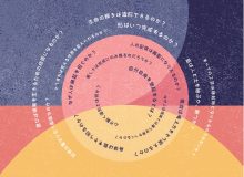 令和８年度 金沢美術工芸大学大学院 博士後期課程１・２年合同研究発表展「博士前夜」